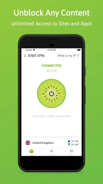 Kiwi VPN Internet Lebih Cepat MOD